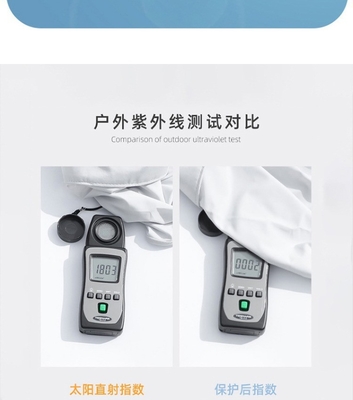 Sự bùng nổ của những người nổi tiếng trên mạng phủ đầy toàn bộ khuôn mặt để ngăn chặn ánh sáng cực tím