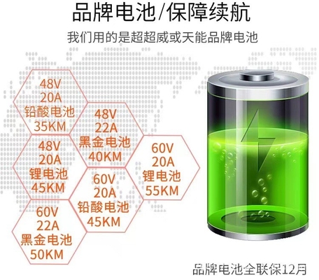 Chiếc xe đạp điện nhỏ mới mang đứa con của nó về nhà để đón trẻ em