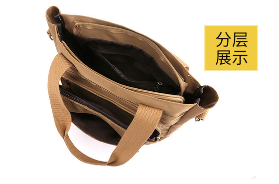 2024 NEW ATMOSPHERIC MOMMY BAG Capacity LARGE SINGLE SHOULDER HAND CROSSBODY BAG NYLON FABRIC Casual Đàn bà