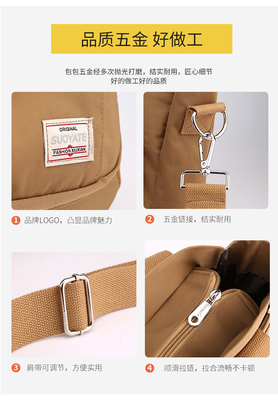 2024 NEW ATMOSPHERIC MOMMY BAG Capacity LARGE SINGLE SHOULDER HAND CROSSBODY BAG NYLON FABRIC Casual Đàn bà