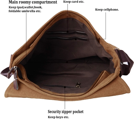 VINTAGE CANVAS SATCHEL MESSENGER BAG FOR MEN WOMEN,TRVEL SHOULDER BAG 13,5&quot; LAPTOP BAGS BOOKBAG Vị trí: