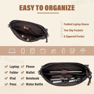 Túi nhắn tin cho đàn ông,Vintage Canvas Da Canvas Laptop túi xách túi vai Business Case