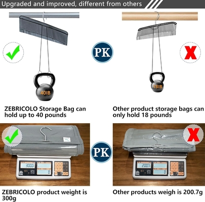PURSE ORGANIZER - 2 PACK, PURSE HANGER、2024 MODEL、PURSE ORGANIZER FOR CLOSET、THICKEN METAL HOOKS,HANDBAG STORE