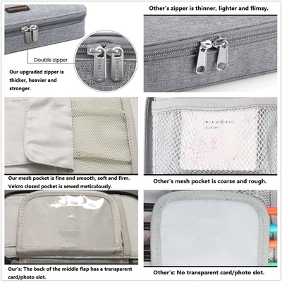 Homecube Pencil Case Capacitive Pen Pencil Holder Box Makeup Pens Bag Oxford Cloth Bag