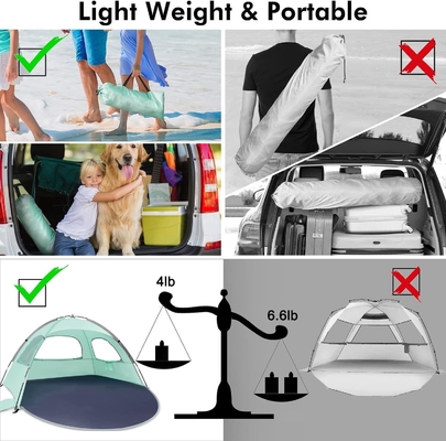 WhiteFang Beach Tent Anti-UV Chỗ trú ẩn bóng râm di động cho 3/4/6 người, sàn mở rộng với 3 lưới thông gió