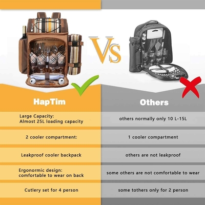 Hap Tim Picnic Backpack Cooler cho 4 người với túi lạnh chống rò rỉ cách nhiệt, hộp đựng rượu vang, chăn lông,