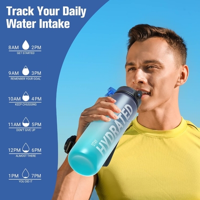 32oz chai nước thể thao động viên với thời gian đánh dấu - thời gian uống - Tritan, BPA miễn phí, miệng rộng chống rò rỉ,