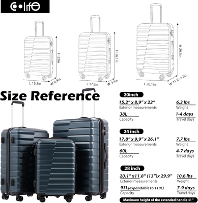 Chiếc túi xách PC ABS TSA 3 phần Set Lock Spinner Carry on (Teal blue)