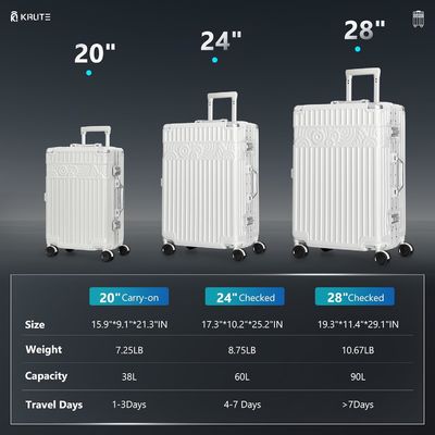 Hành lý không niêm phong với 4 bánh xe 20 inch Hard Shell Suitcase với PC + ABS TSA Lock 4 Metal Corner trắng