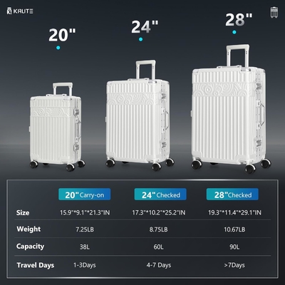 Hành lý không niêm phong với 8 bánh xe 20 inch Hard Shell Suitcase với PC + ABS TSA Lock 4 Metal Corner trắng